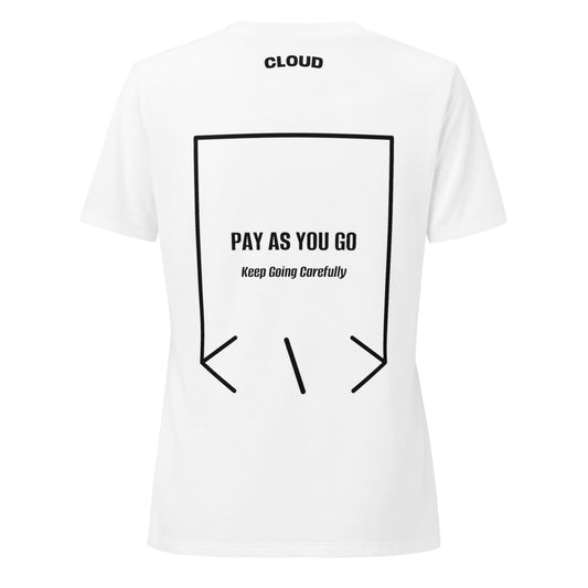 Pay As You Go — secondary back mockup