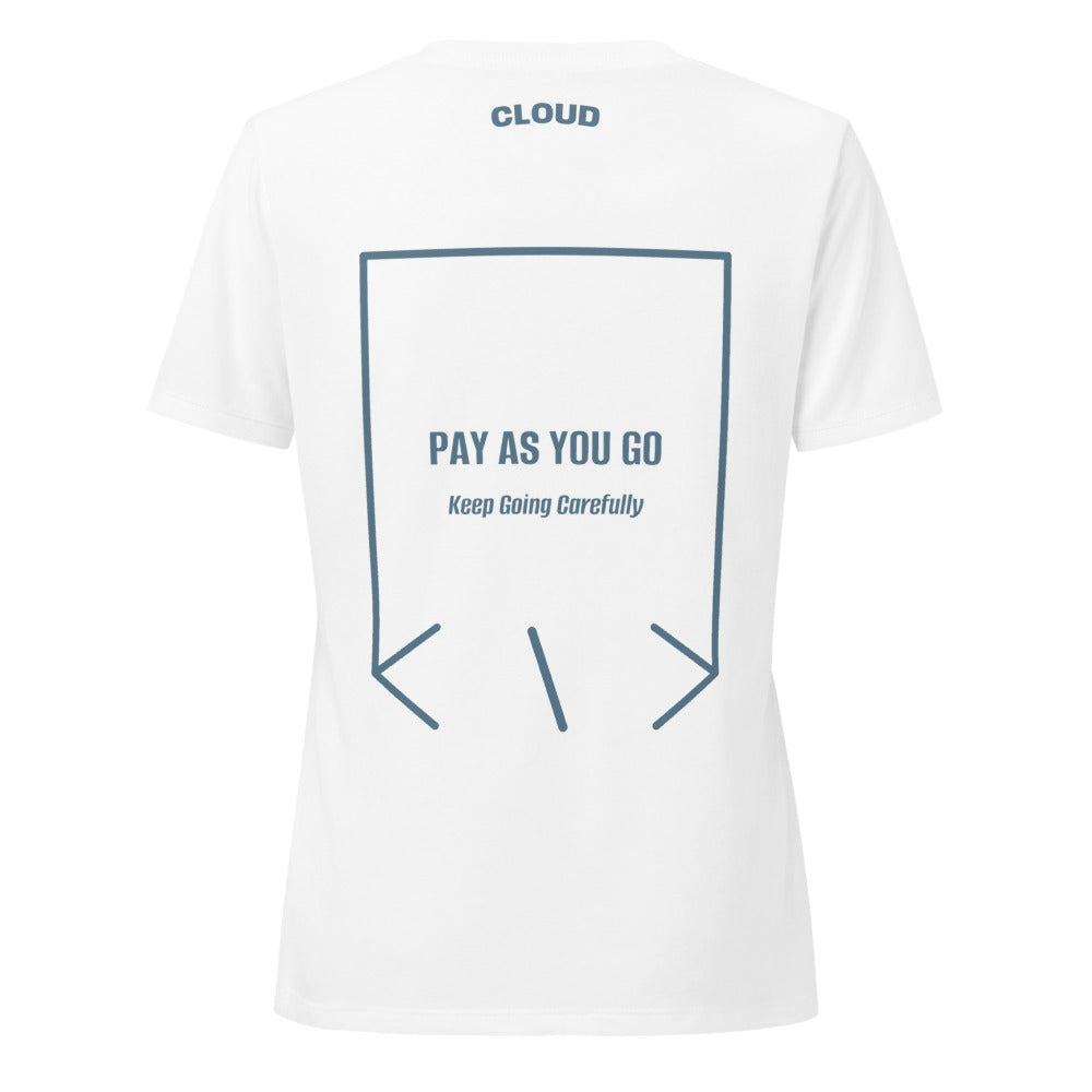 Pay As You Go — Solid White Blend Heather Slate back mockup