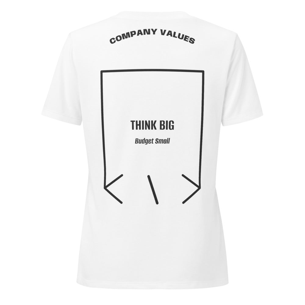 Think Big — secondary back mockup