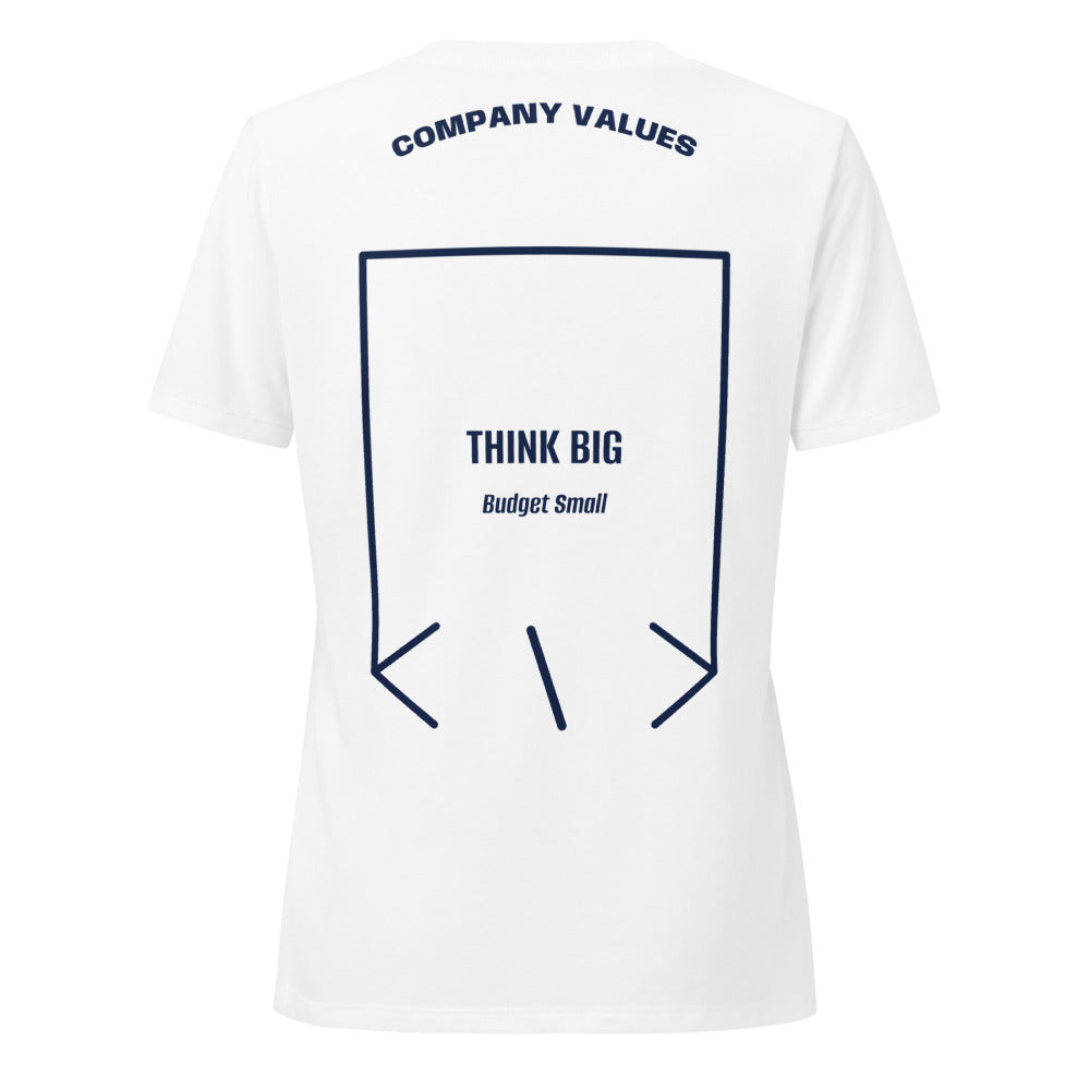 Think Big — Solid White Blend Heather Navy back mockup