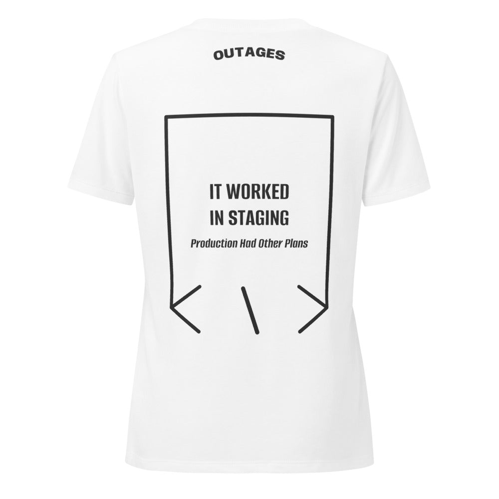 It Worked In Staging — Solid White Blend Dark Grey Heather back mockup