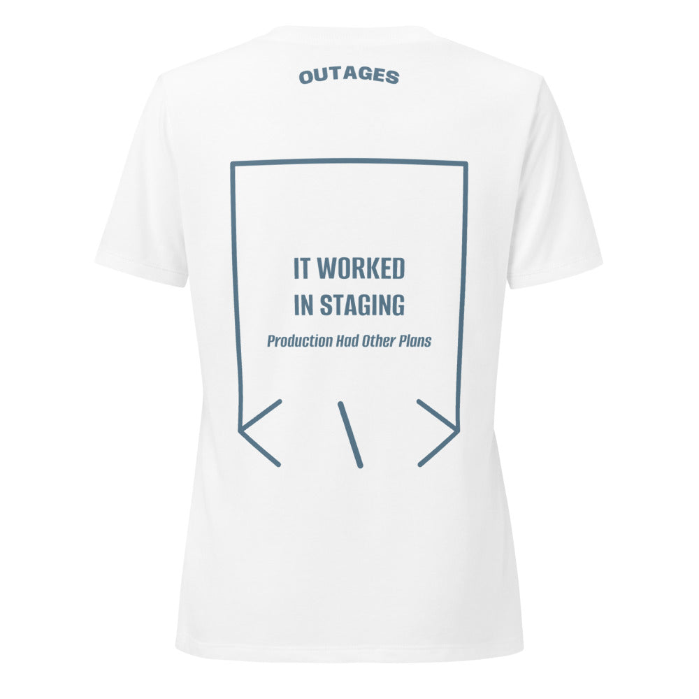 It Worked In Staging — Solid White Blend Heather Slate back mockup