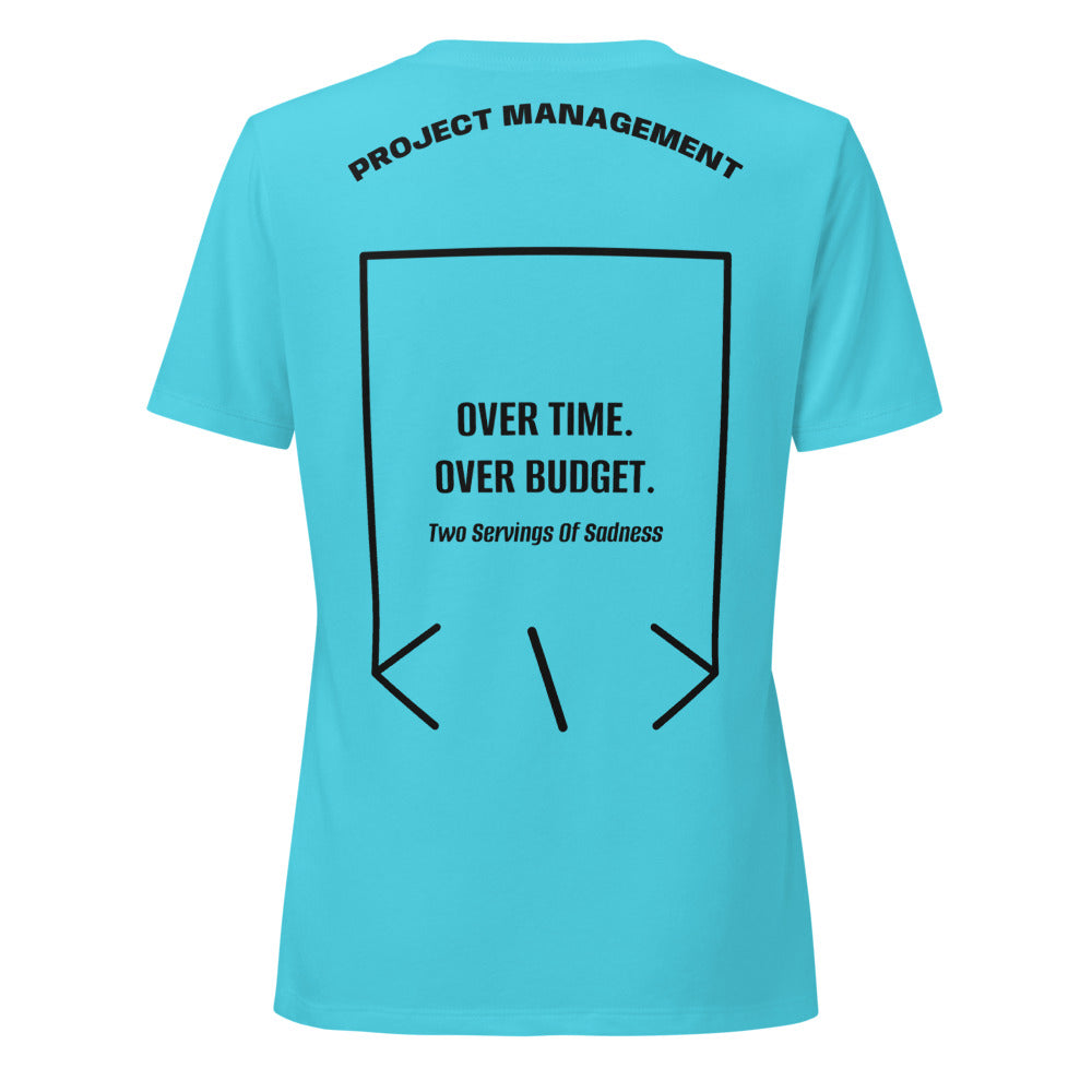 Over Time. Over Budget. — Turquoise Solid Black Blend back mockup