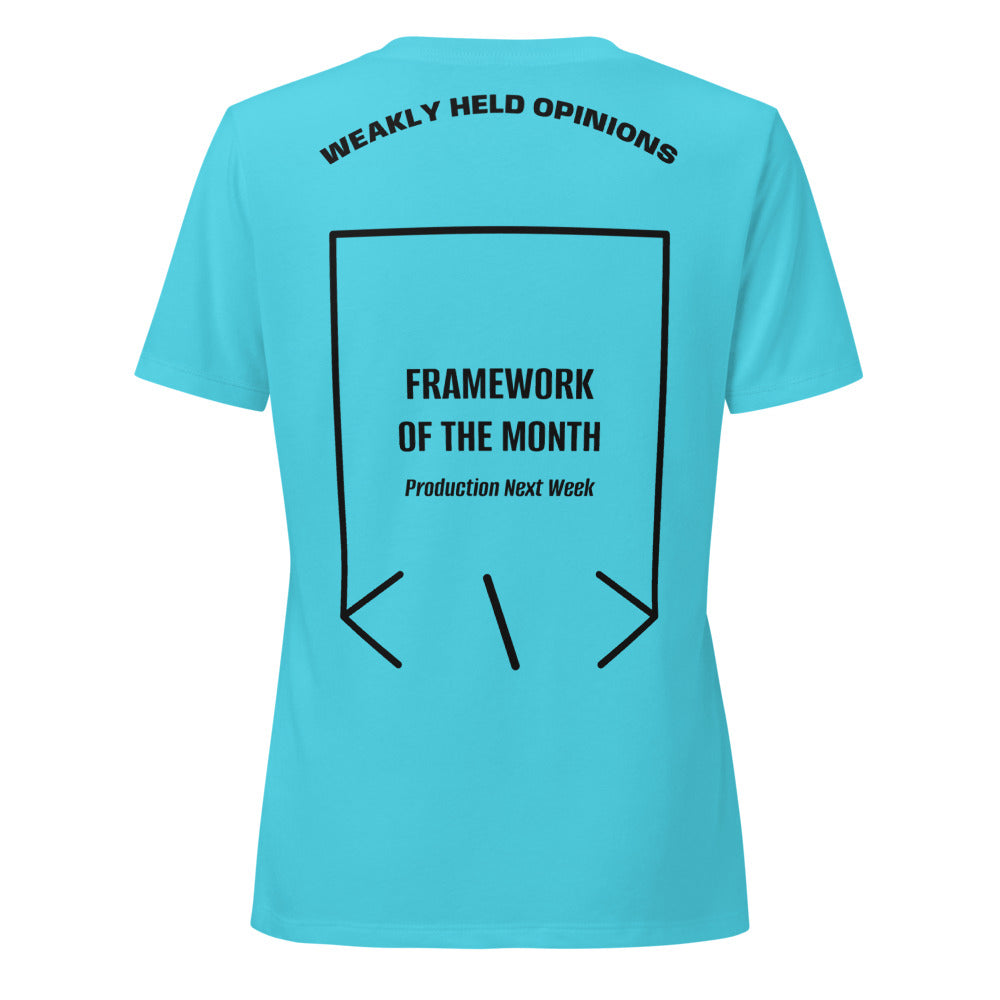 Framework Of The Month — Turquoise Solid Black Blend back mockup