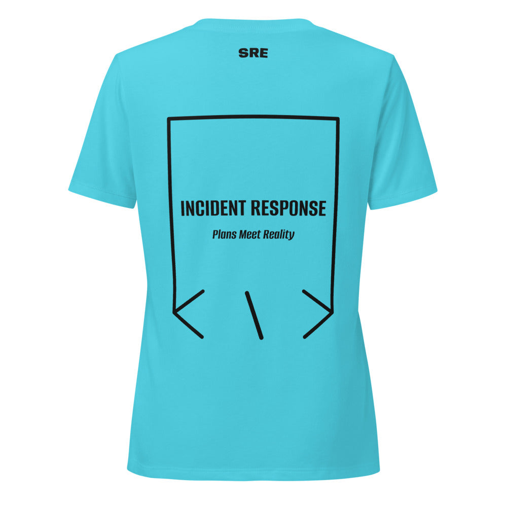 Incident Response — secondary back mockup