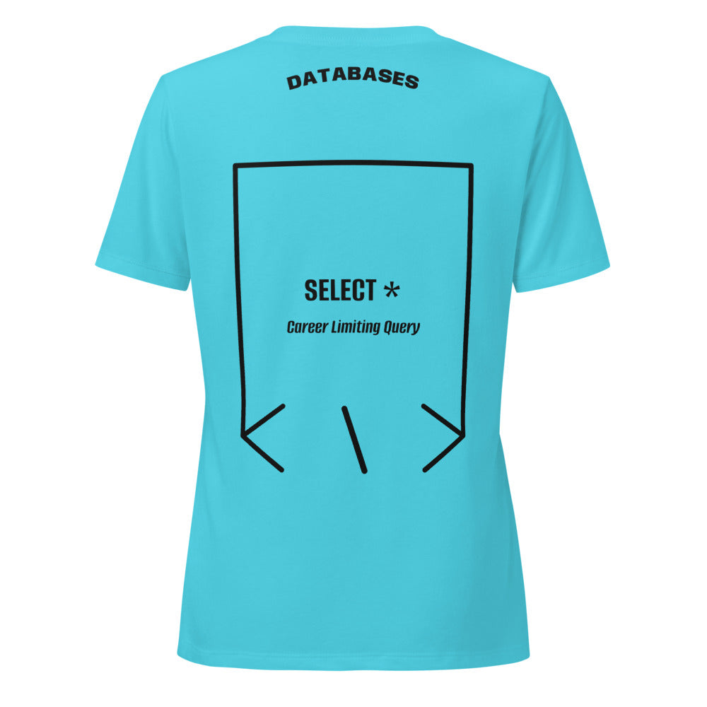 SELECT * — Turquoise Solid Black Blend back mockup