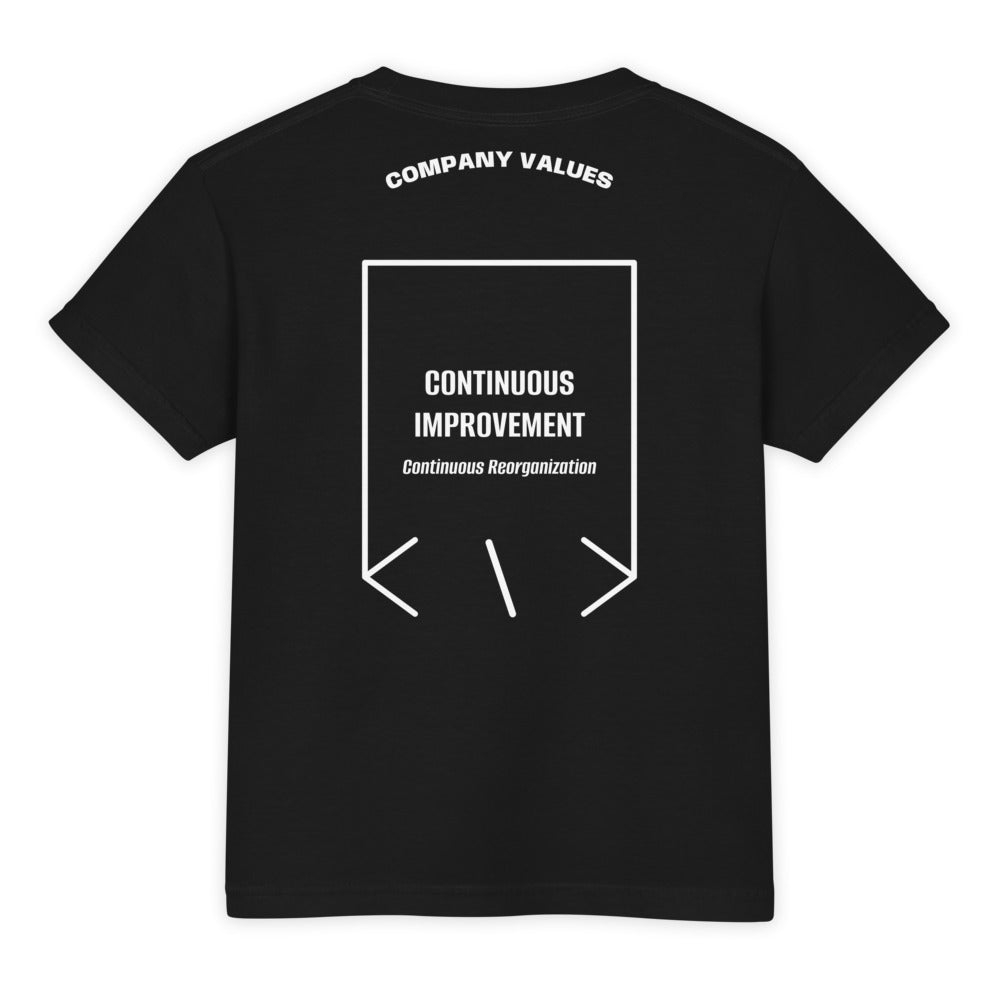 Continuous Improvement — secondary back mockup