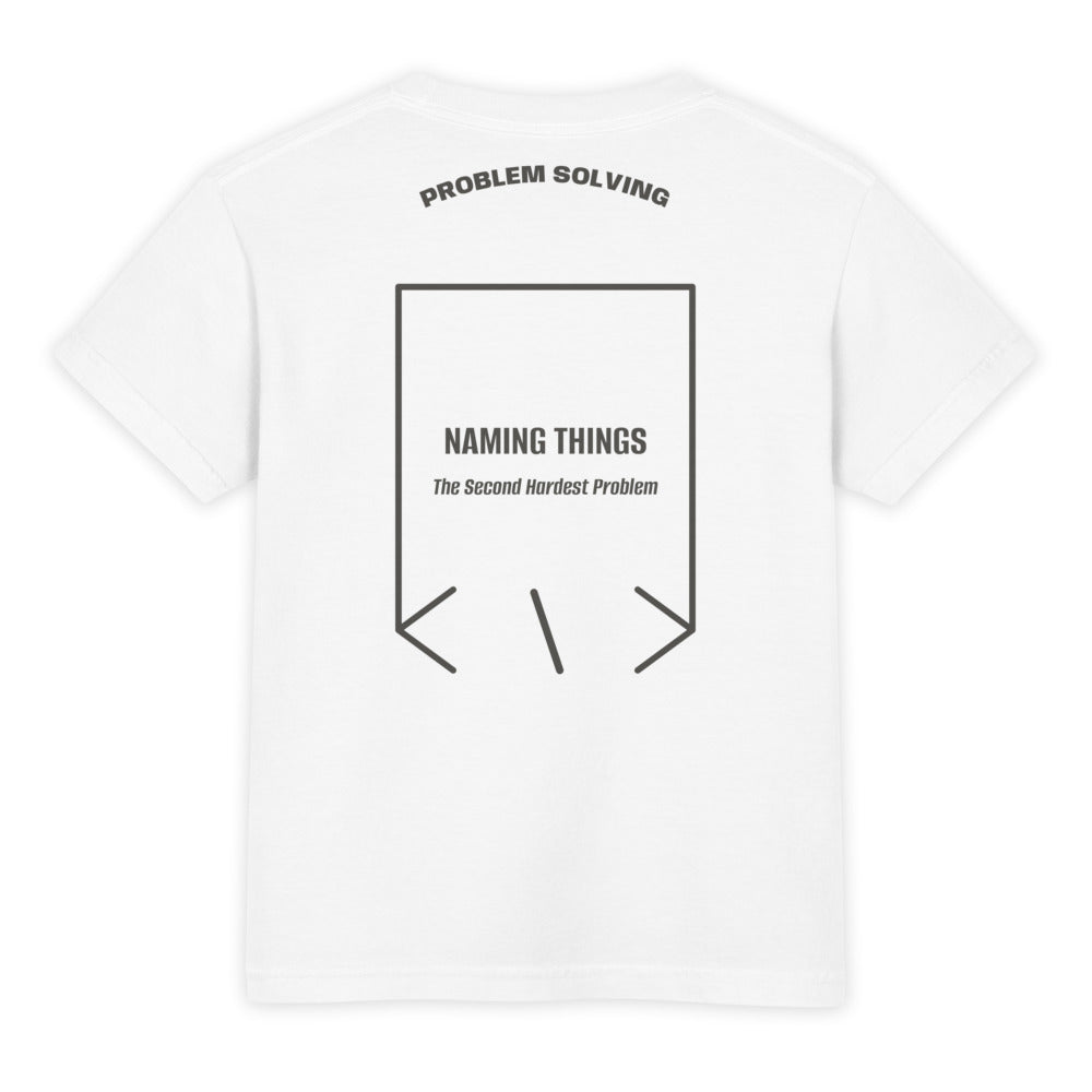 Naming Things — secondary back mockup